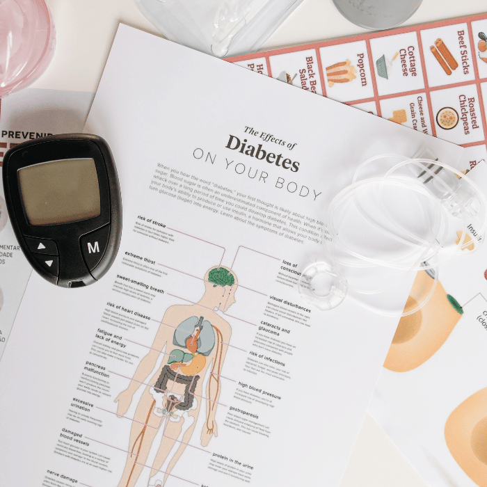 diabeteszorg diabeteszorg