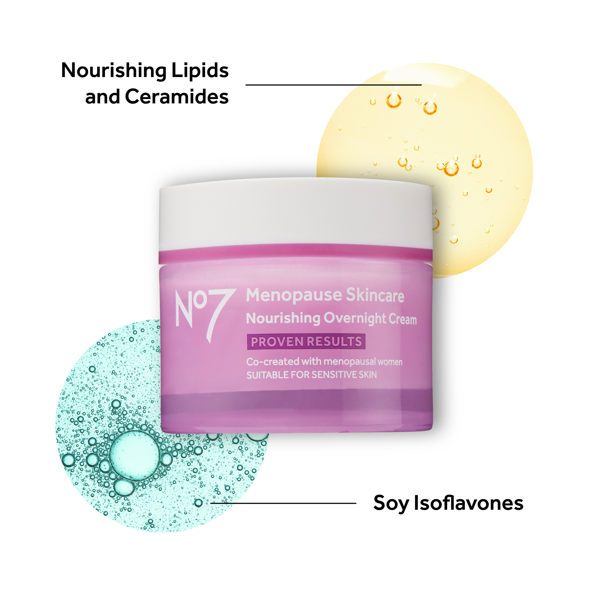 no7 menopause