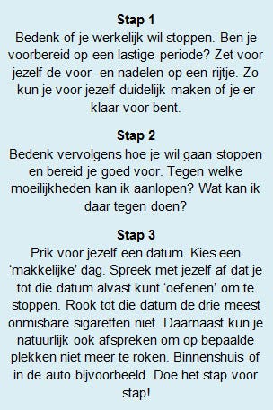 stoppen met roken